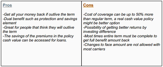 Return of Premium Life Insurance Pros and Cons
