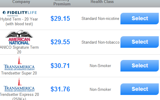 typical rates 2