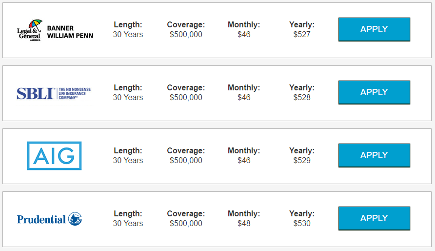 AAA Term Life Insurance Review - InsureChance.com