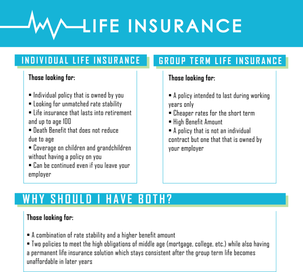 Personal vs Group Life Insurance Chart