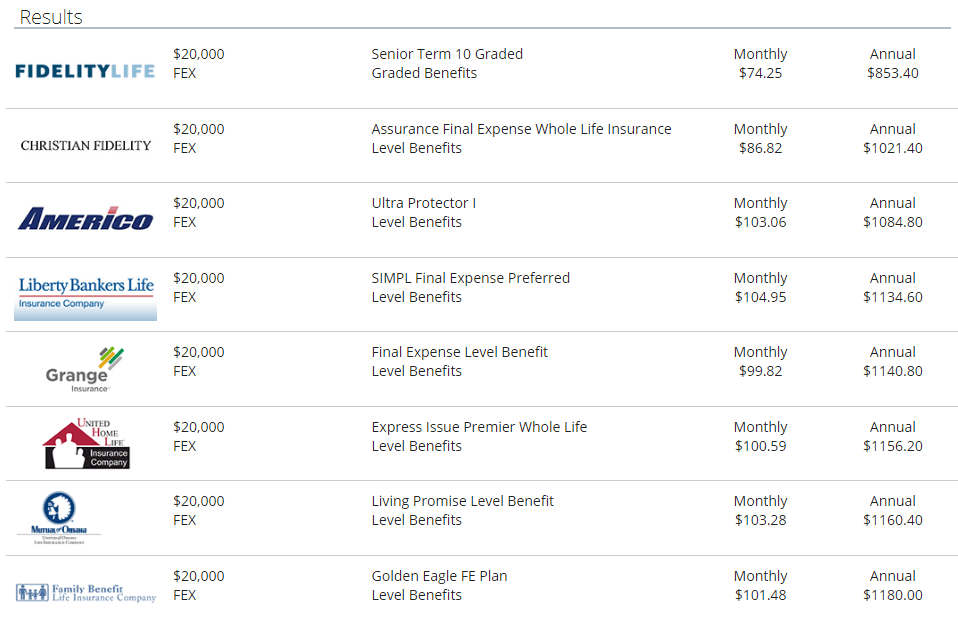 Final Expense with Lincoln Heritage 